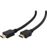 Кабели DVI Filum Кабель HDMI 1 м., ver.1.4b, CCS, черный, разъемы: HDMI A male-HDMI A male, пакет. [FL-CL-HM-HM-1M]