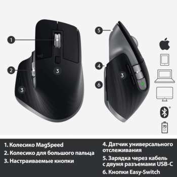 Мышь Logitech беспроводная MX Master 3S GRAPHITE M-R0077  910-006565